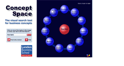 Desktop Screenshot of conceptspace.london.edu